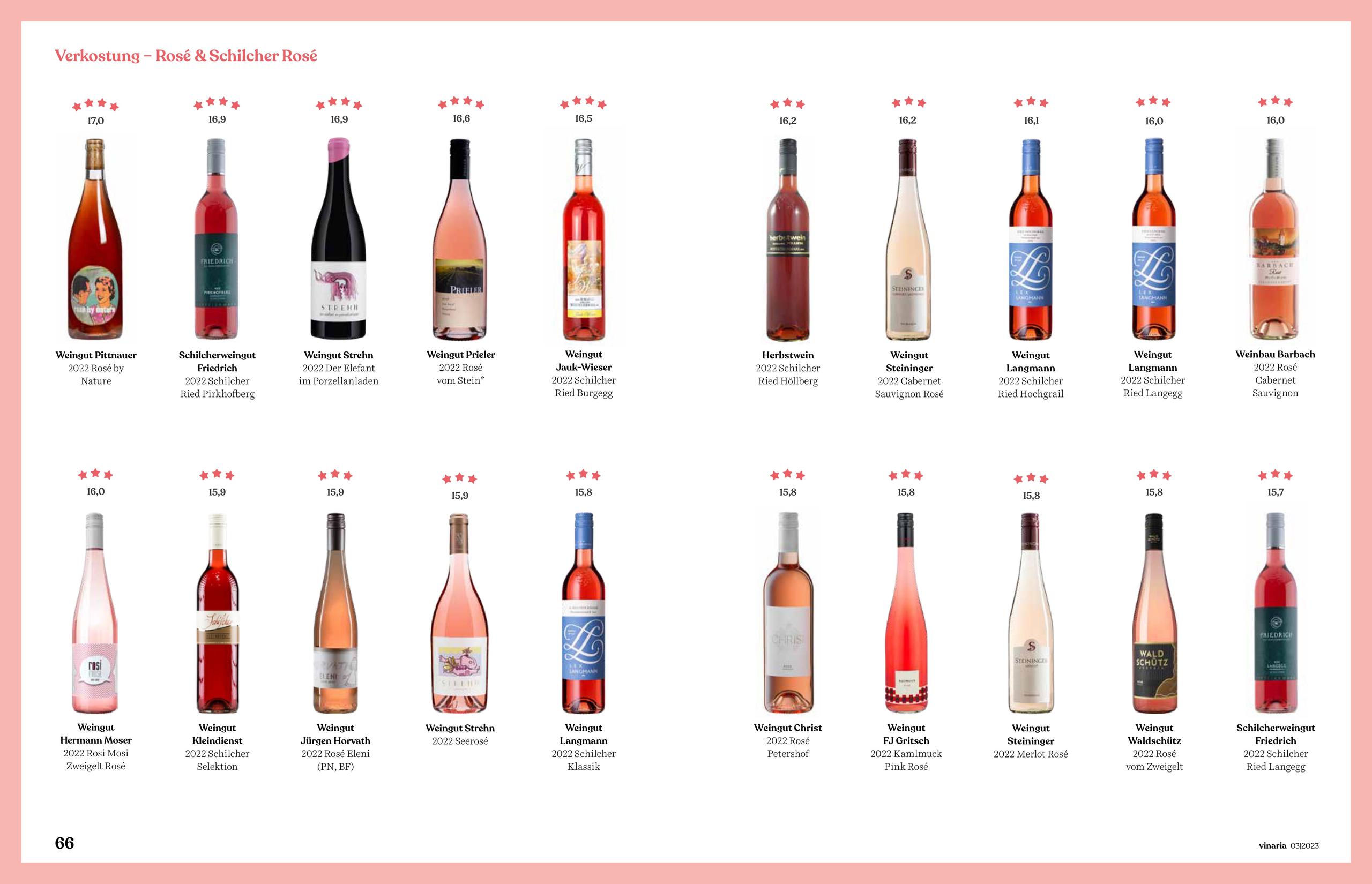 VINARIA Rosé & Schilcher Verkostung